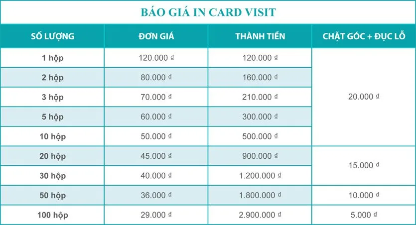50+ Mẫu In Card Visit Ấn Tượng 8 bao-gia-in-card-visit