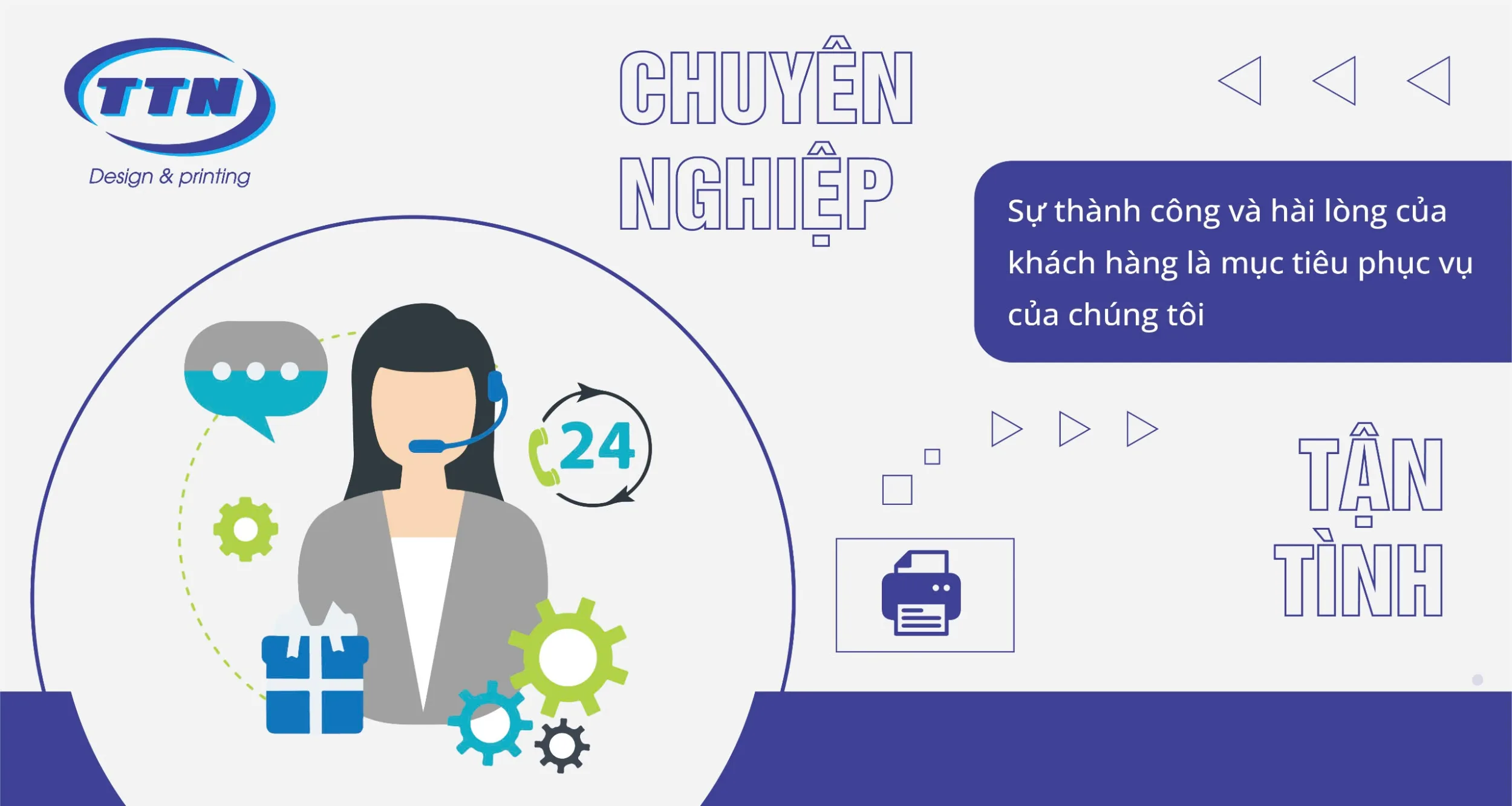 Giới thiệu 6 Giới thiệu