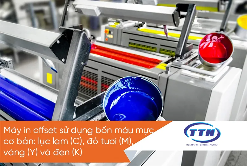 In Offset là gì? Phân loại, nguyên lí, ưu điểm của in Offset 5 Máy in offset sử dụng bốn màu mực cơ bản: lục lam (C), đỏ tươi (M), vàng (Y) và đen (K).