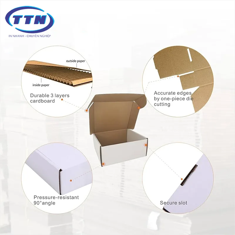 In thùng giấy Carton giá rẻ, giao nhanh tại In Nhanh TTN 3 Cấu tạo 3 lớp thùng giấy Carton.