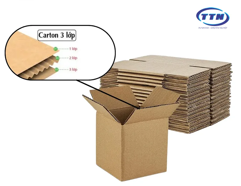 In thùng giấy Carton giá rẻ, giao nhanh tại In Nhanh TTN 5 Mẫu thùng Carton 3 lớp phổ biến.