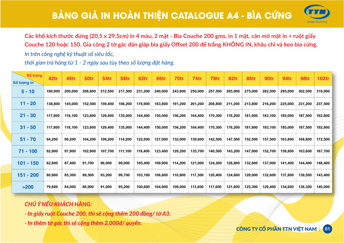 In Catalogue giá rẻ theo yêu cầu tại Hà Nội. Nhận in catalogue số lượng ít, in lấy ngay