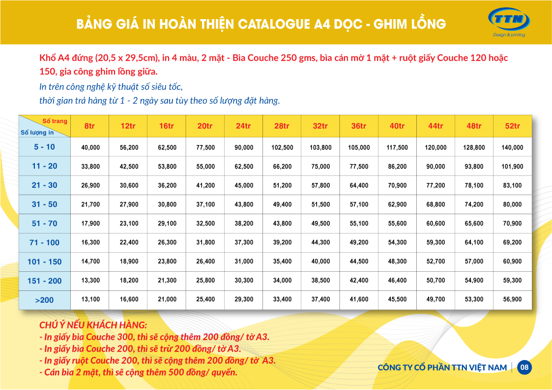 In Catalogue giá rẻ theo yêu cầu tại Hà Nội. Nhận in catalogue số lượng ít, in lấy ngay