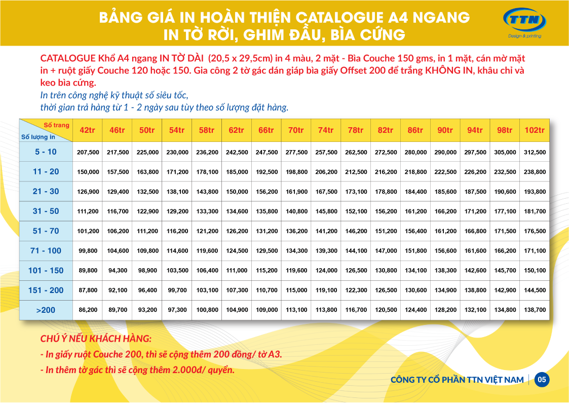 In Catalogue giá rẻ theo yêu cầu tại Hà Nội. Nhận in catalogue số lượng ít, in lấy ngay
