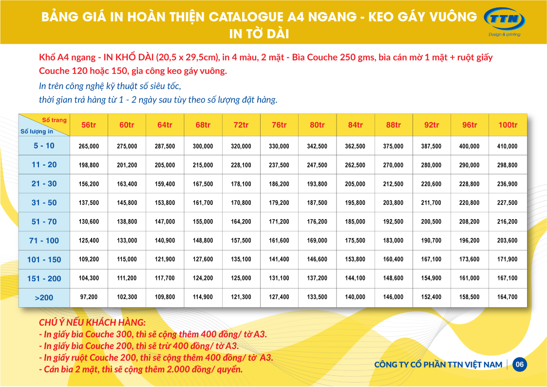 In Catalogue giá rẻ theo yêu cầu tại Hà Nội. Nhận in catalogue số lượng ít, in lấy ngay