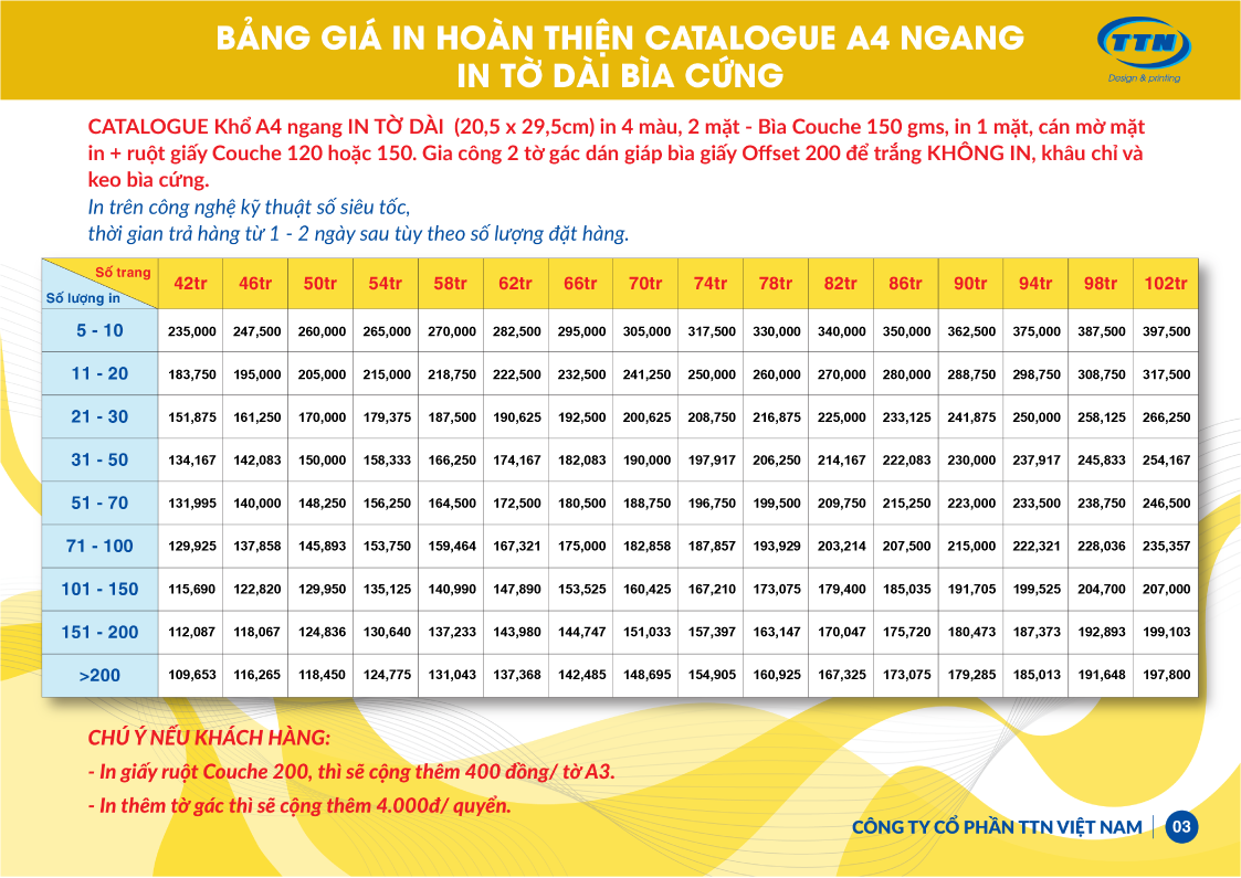 In Catalogue giá rẻ theo yêu cầu tại Hà Nội. Nhận in catalogue số lượng ít, in lấy ngay